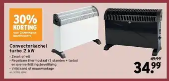 Convectorkachel turbo 2 kw