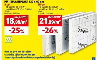 Hubo Pir-isolatieplaat 120 x 60 cm 8 cm aanbieding