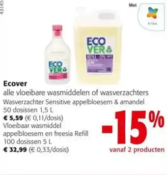 Colruyt Ecover aanbieding