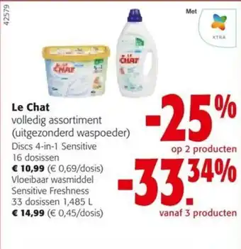 Colruyt Le Chat aanbieding