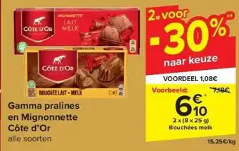 Carrefour Gamma pralines en mignonnette côte d’or aanbieding