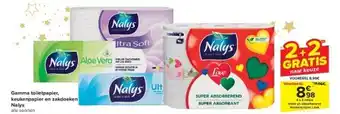 Carrefour Gamma toiletpapier, keukenpapier en zakdoeken nalys aanbieding