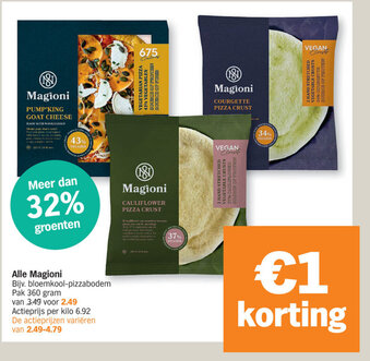 Albert Heijn Alle magioni aanbieding