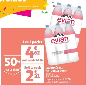 Eau minerale naturelle evian