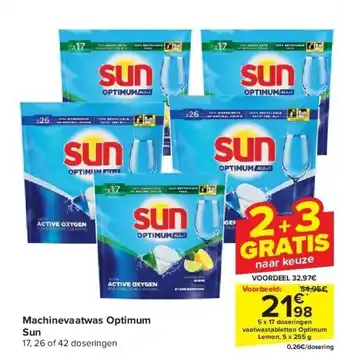 Carrefour Machinevaatwas optimum sun aanbieding
