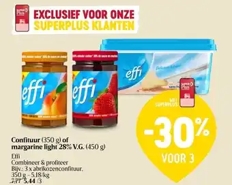Delhaize Confituur (350 g) of margarine light 28% v.g. (450 g) aanbieding
