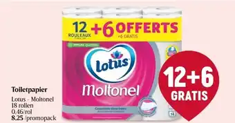 Delhaize Toiletpapier aanbieding