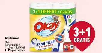Delhaize Keukenrol aanbieding