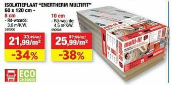 Hubo Isolatieplaat enertherm multifit aanbieding