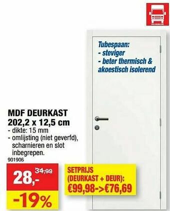 Hubo Mdf deurkast aanbieding