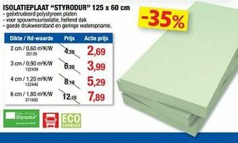Hubo Isolatieplaat styrodur aanbieding