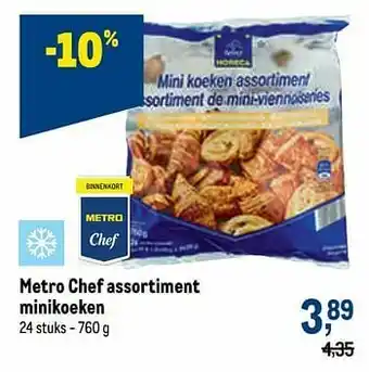 Makro Metro chef assortiment minikoeken aanbieding