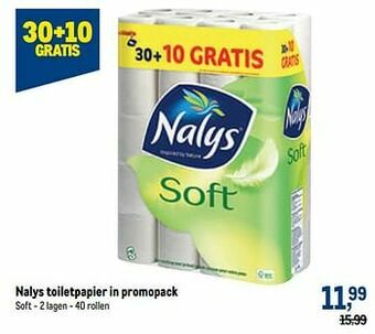 Makro Nalys toiletpapier aanbieding