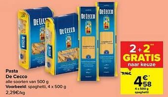 Carrefour Market Spaghetti aanbieding
