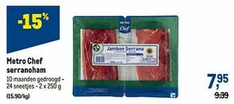 Makro Metro chef serranoham aanbieding