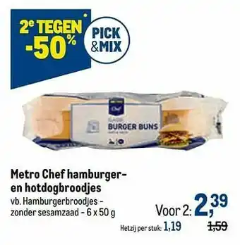 Hamburgerbroodjes - zonder sesamzaad