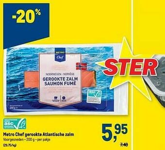Makro Metro chef gerookte atlantische zalm aanbieding