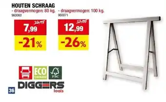 Hubo Houten schraag aanbieding