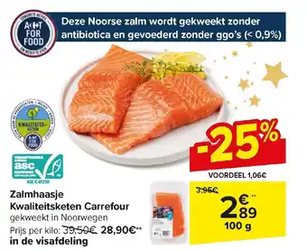 Carrefour Market Zalmhaasje Kwaliteitsketen 100 g aanbieding