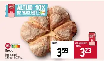 Delhaize Brood aanbieding
