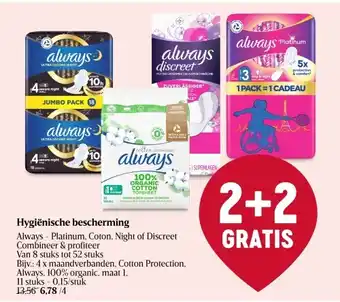 Delhaize Hygiënische bescherming aanbieding