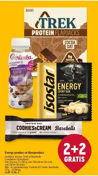 Delhaize Energy product of dieetproduct aanbieding
