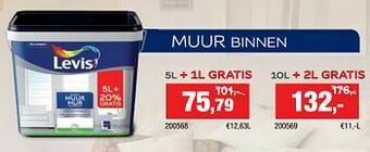 Hubo Muur binnen aanbieding