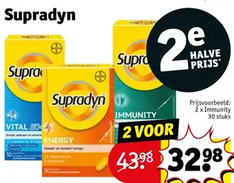 Kruidvat Supradyn aanbieding