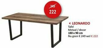 Leonardo tafel