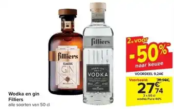 Carrefour Wodka en gin filliers aanbieding
