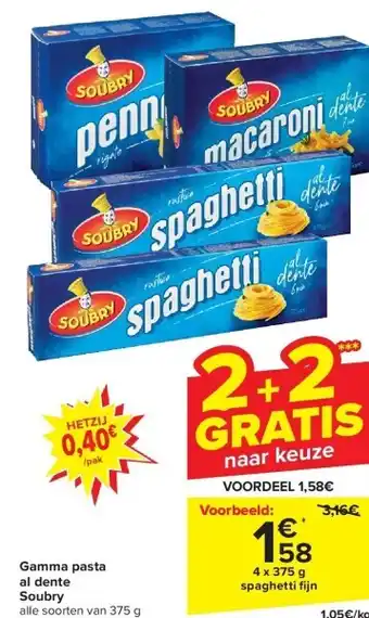 Carrefour Gamma pasta al dente soubry aanbieding