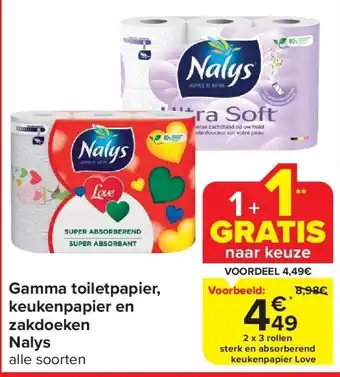 Carrefour Gamma toiletpapier, keukenpapier en zakdoeken nalys aanbieding