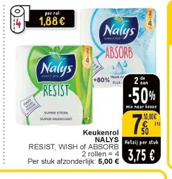 Keukenrol nalys