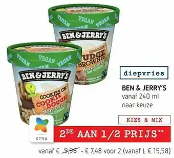Spar Colruyt Ben + jerry’s aanbieding