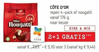 Spar Colruyt Côte d’or repen of nougatti aanbieding