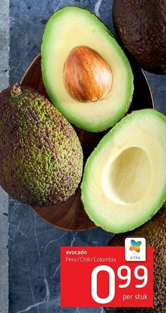 Spar Colruyt Avocado aanbieding