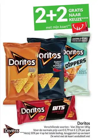 Intermarché Doritos aanbieding