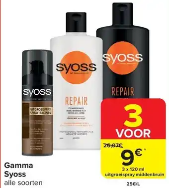 Carrefour Gamma syoss aanbieding