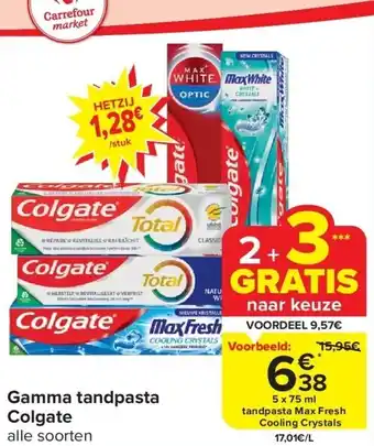Carrefour Gamma tandpasta colgate aanbieding
