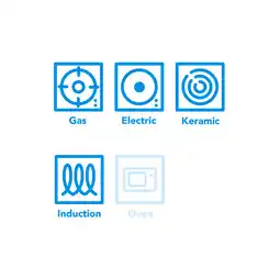 Coolblue Bk simply ceramic pannenset 14-delig aanbieding