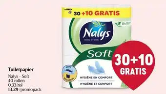 Delhaize Toiletpapier aanbieding