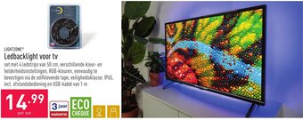 Lightzone Ledbacklight voor tv