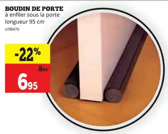 Boudin De Porte