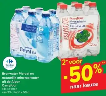 Carrefour Bronwater pierval en natuurlijk mineraalwater uit de alpen carrefour aanbieding
