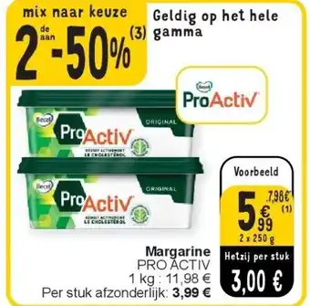 Cora Margarine aanbieding