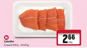 Delhaize Zalmfilet aanbieding