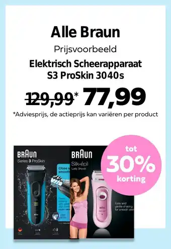 Plein.nl Alle Braun aanbieding