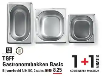 Sligro TGFF Gastronormbakken Basic aanbieding