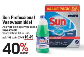Sligro Sun Professional Vaatwasmiddel aanbieding
