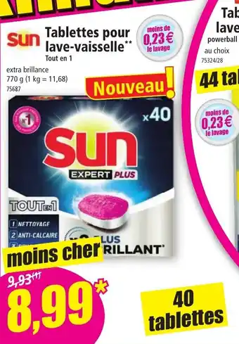 Tablettes pour lave-vaisselle